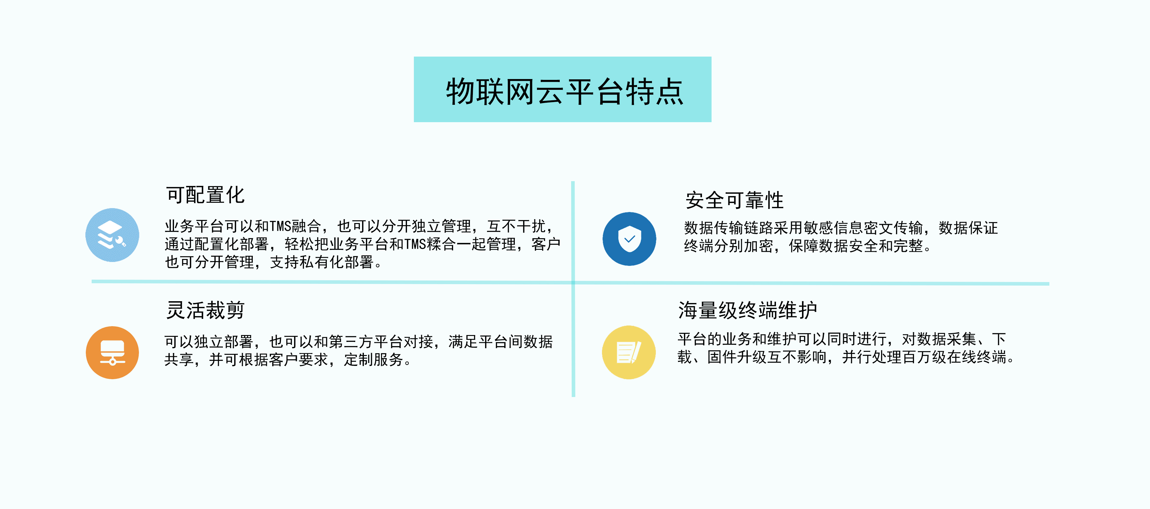 产品特点