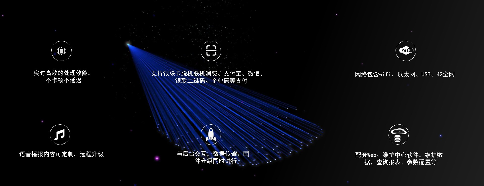 科技背景3b